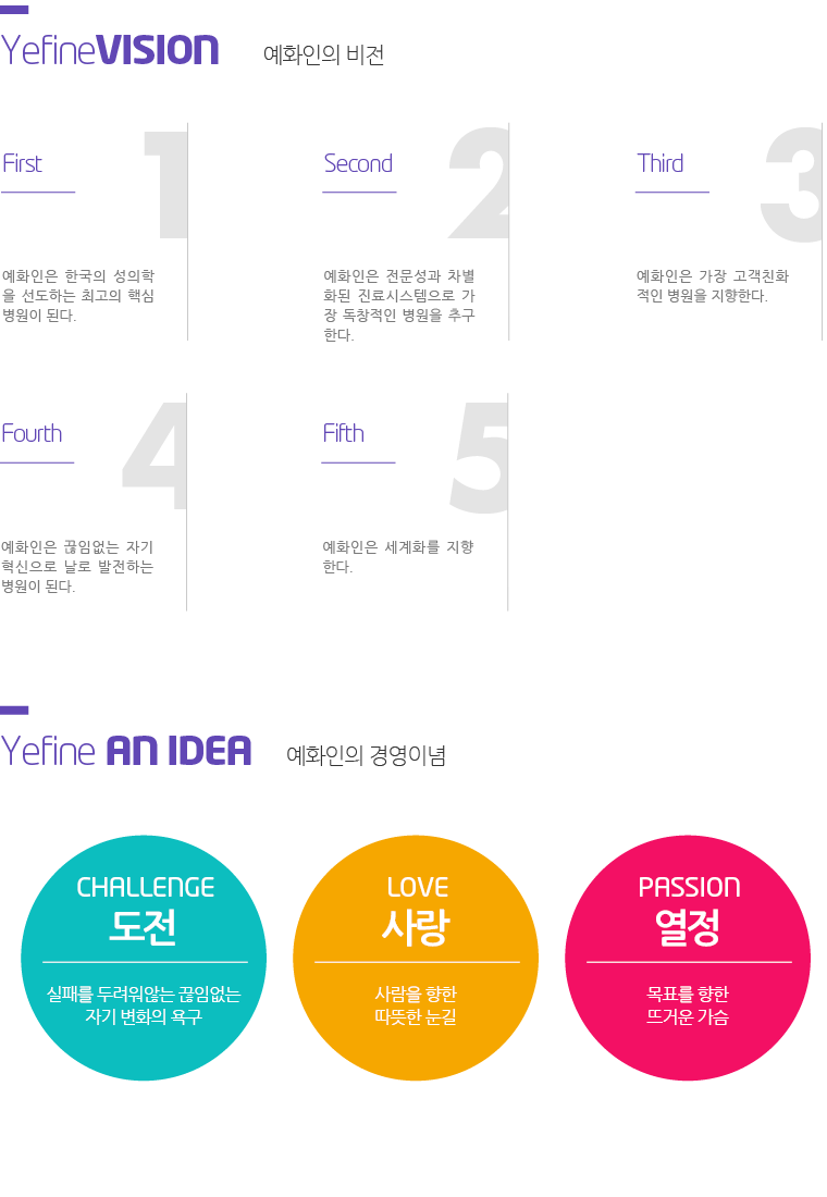 의료진소개